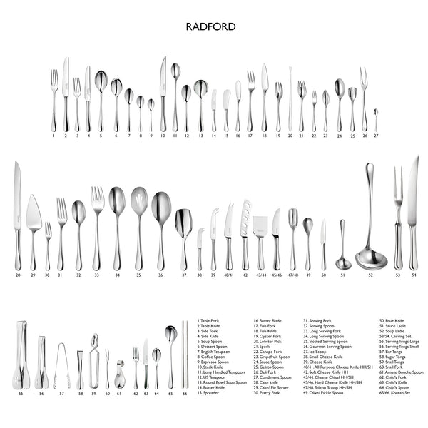 RADFORD Bright Canape Fork